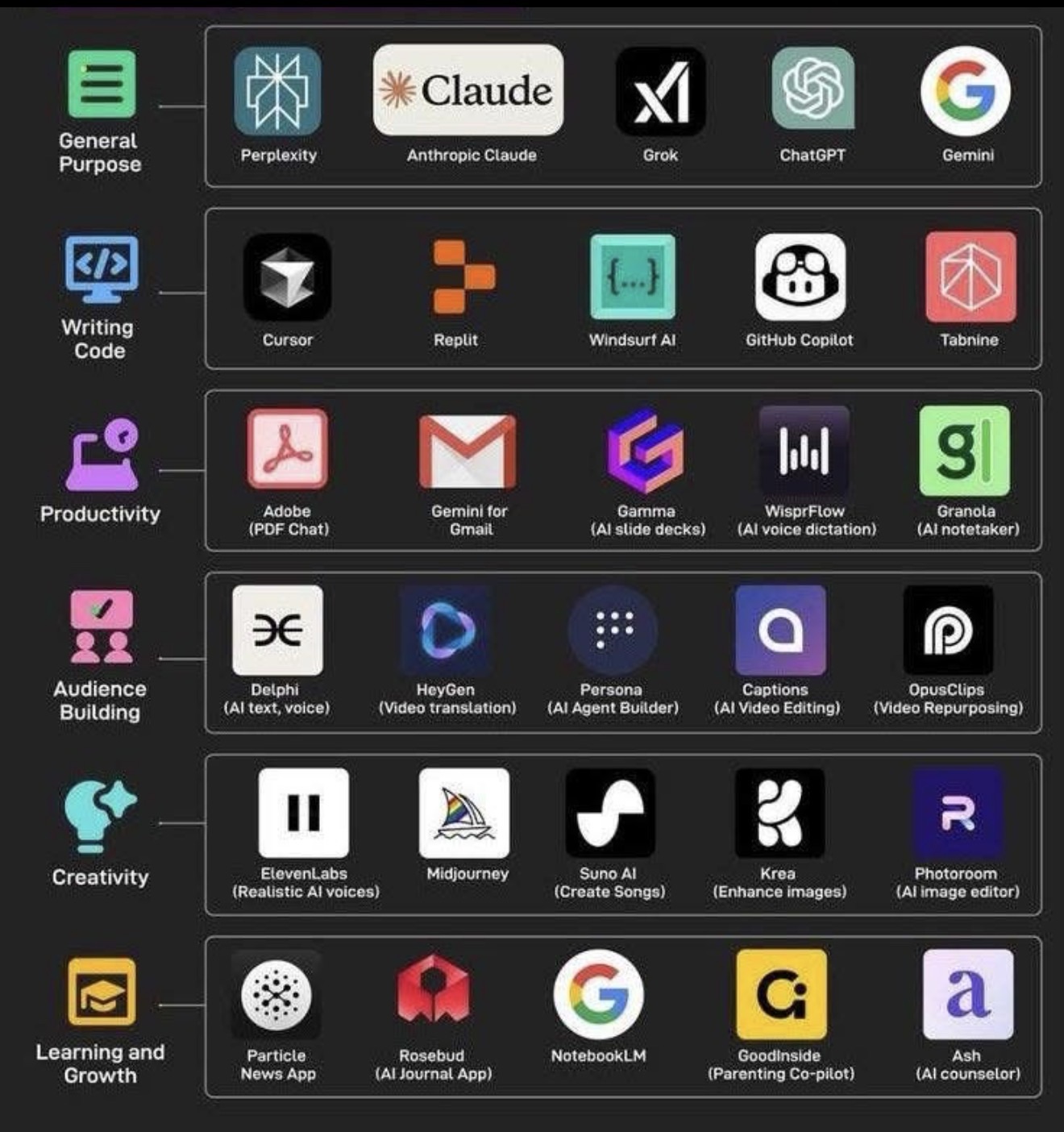 Family at home with a friendly robot illustration symbolising AI as a household tool